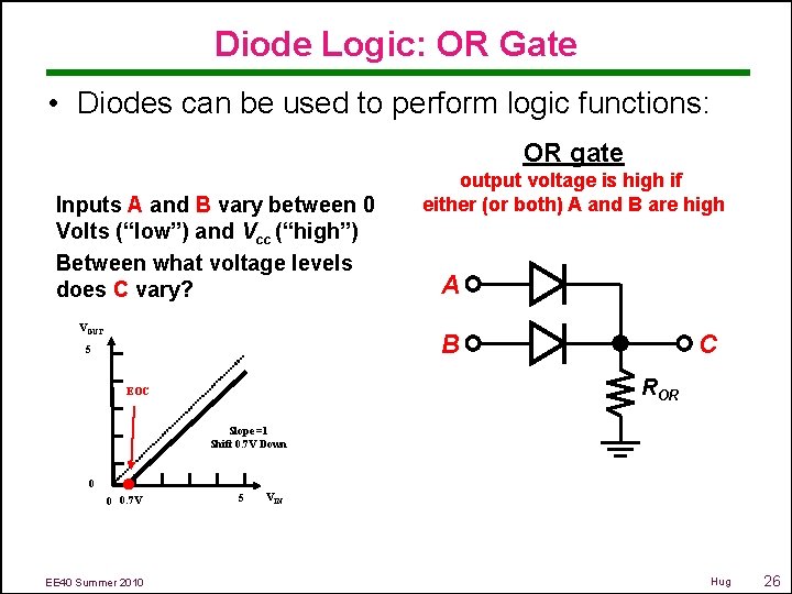 Diode Logic: OR Gate • Diodes can be used to perform logic functions: OR