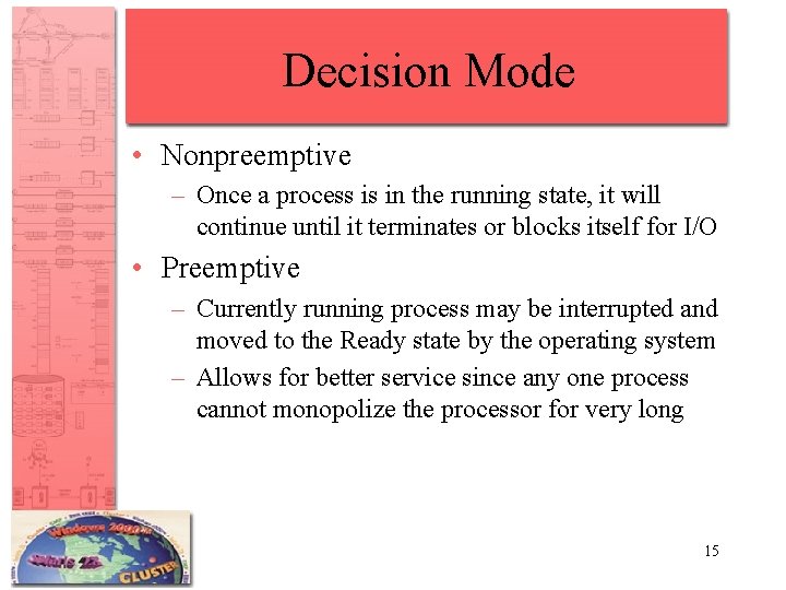 Decision Mode • Nonpreemptive – Once a process is in the running state, it