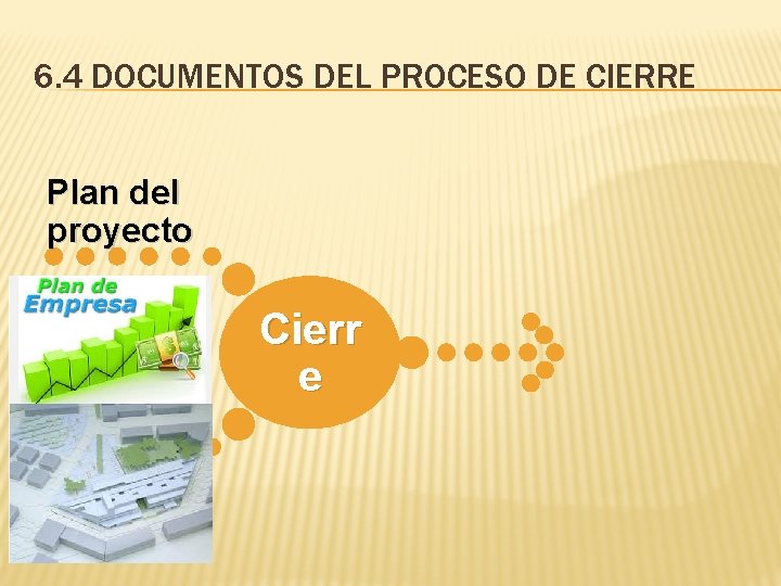 6. 4 DOCUMENTOS DEL PROCESO DE CIERRE Plan del proyecto Contratos Cierr e 