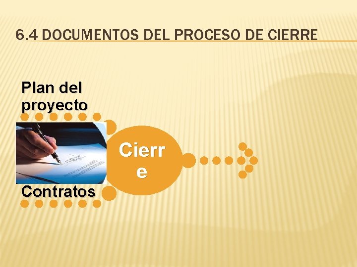 6. 4 DOCUMENTOS DEL PROCESO DE CIERRE Plan del proyecto Contratos Cierr e 