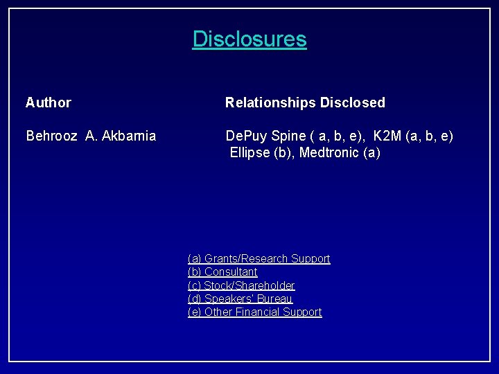 Disclosures Author Relationships Disclosed Behrooz A. Akbarnia De. Puy Spine ( a, b, e),