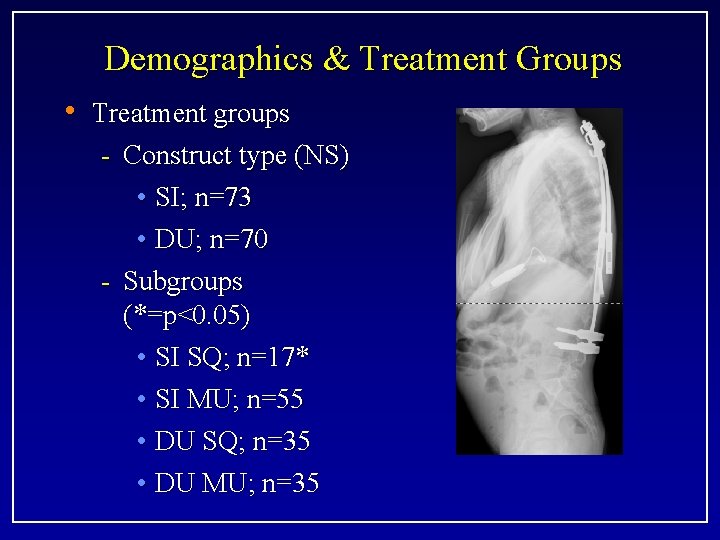 Demographics & Treatment Groups • Treatment groups - Construct type (NS) • SI; n=73