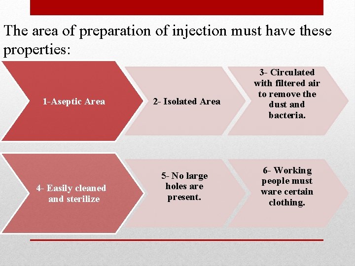 The area of preparation of injection must have these properties: 1 -Aseptic Area 2