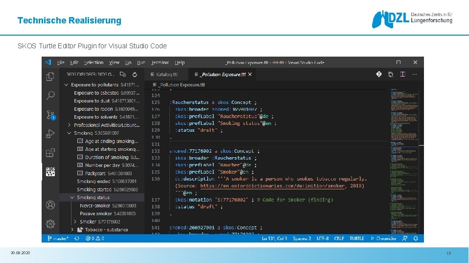 Technische Realisierung SKOS Turtle Editor Plugin for Visual Studio Code 30. 09. 2020 10