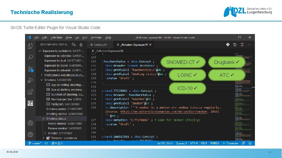 Technische Realisierung SKOS Turtle Editor Plugin for Visual Studio Code SNOMED-CT LOINC Drugbank ATC