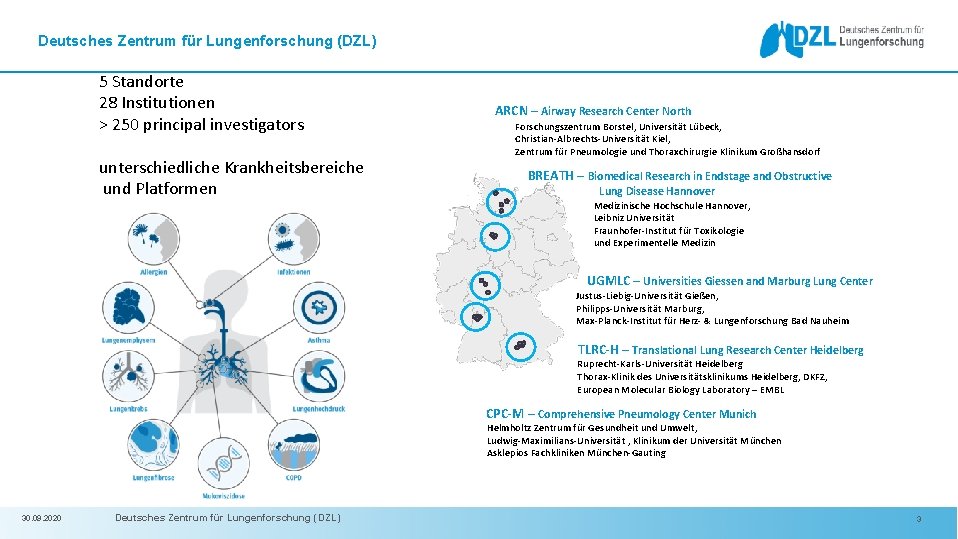 Deutsches Zentrum für Lungenforschung (DZL) 5 Standorte 28 Institutionen > 250 principal investigators unterschiedliche