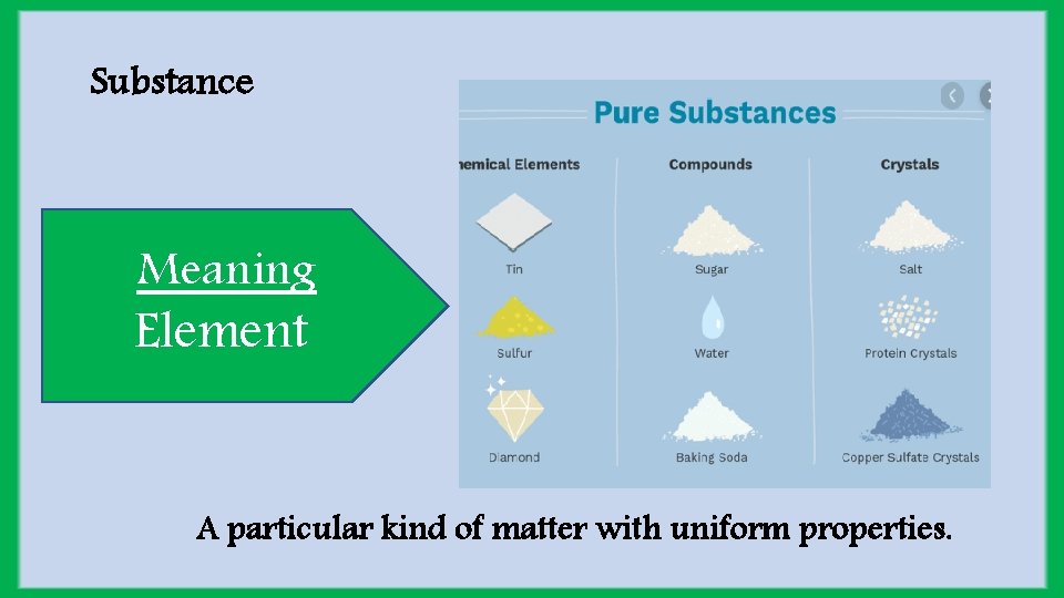 Substance Meaning Element A particular kind of matter with uniform properties. 