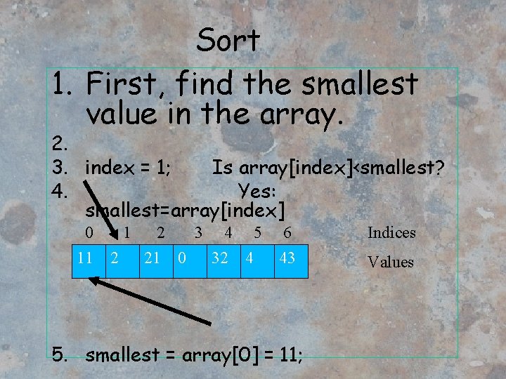 Sort 1. First, find the smallest value in the array. 2. 3. index =