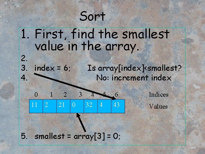 Sort 1. First, find the smallest value in the array. 2. 3. index =