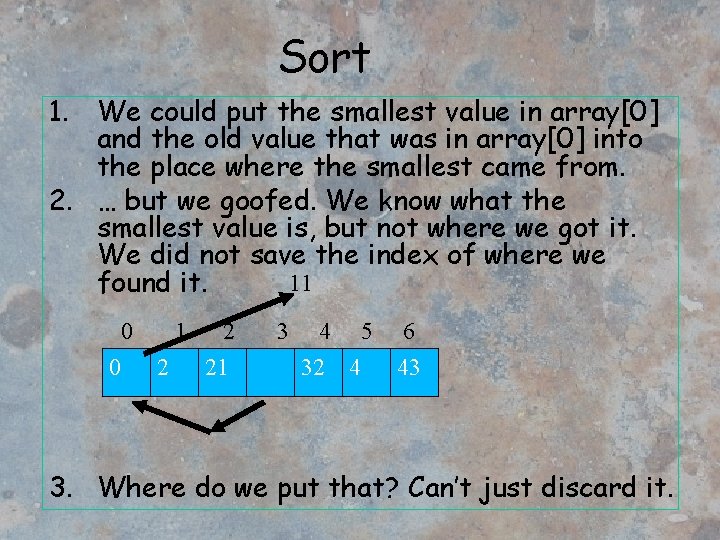 Sort 1. We could put the smallest value in array[0] and the old value