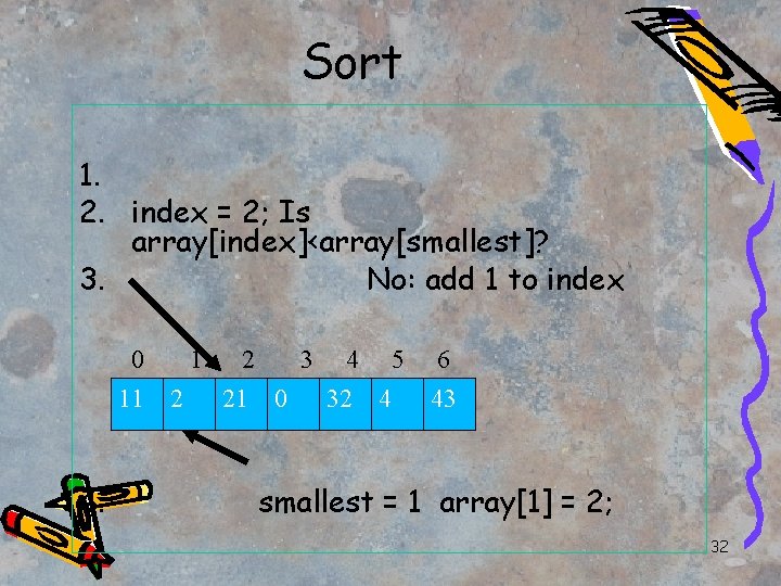 Sort 1. 2. index = 2; Is array[index]<array[smallest]? 3. No: add 1 to index