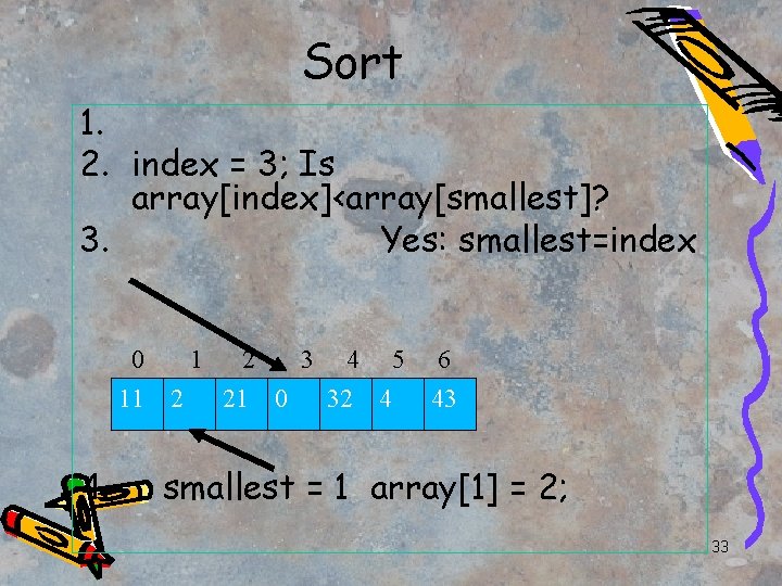Sort 1. 2. index = 3; Is array[index]<array[smallest]? 3. Yes: smallest=index 0 11 4.