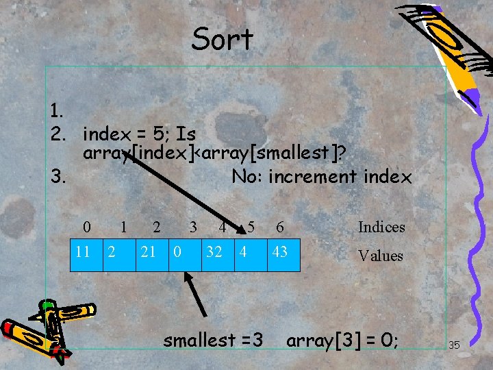 Sort 1. 2. index = 5; Is array[index]<array[smallest]? 3. No: increment index 0 11