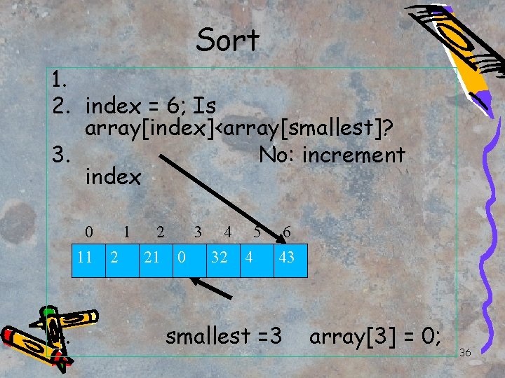 Sort 1. 2. index = 6; Is array[index]<array[smallest]? 3. No: increment index 0 11