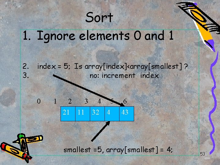 Sort 1. Ignore elements 0 and 1 2. 3. index = 5; Is array[index]<array[smallest]