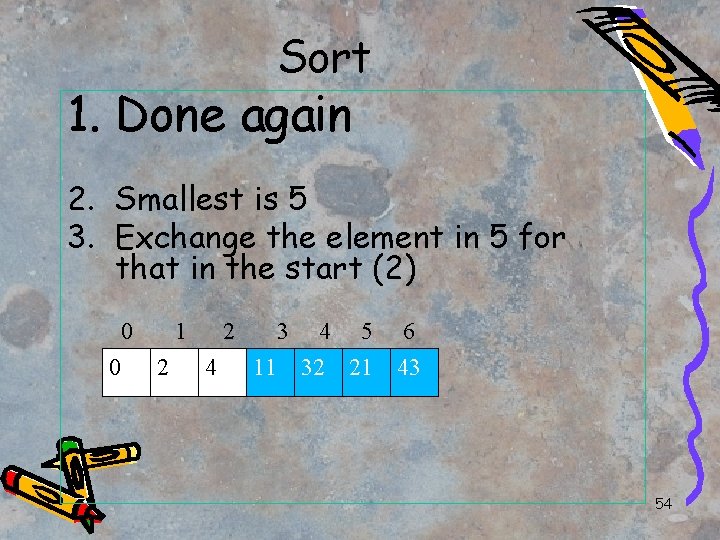 Sort 1. Done again 2. Smallest is 5 3. Exchange the element in 5