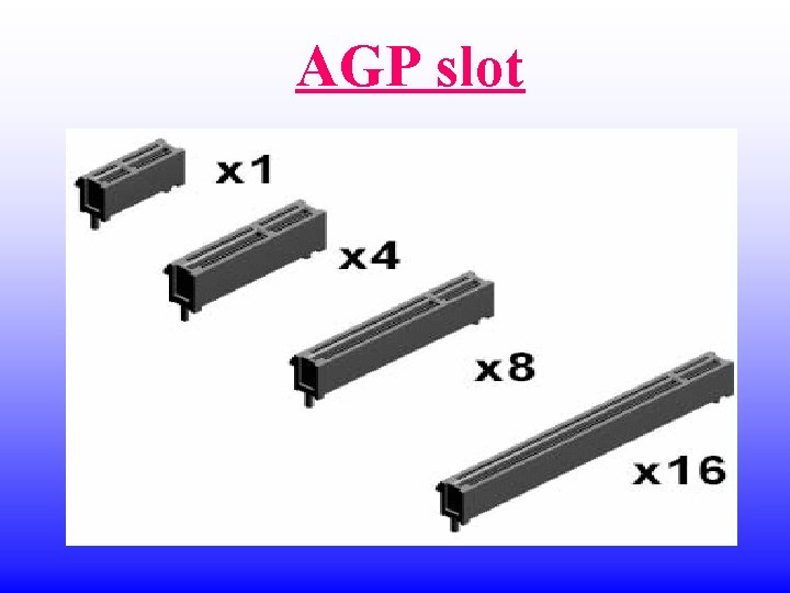 AGP slot 