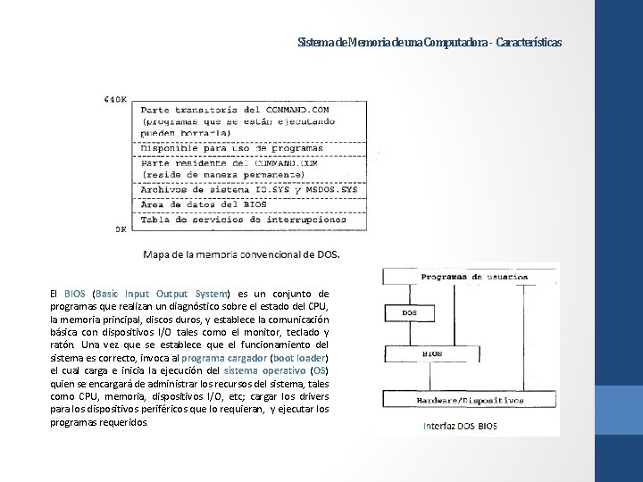 Sistema de Memoria de una Computadora - Características El BIOS (Basic Input Output System)