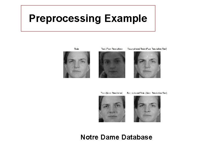 Preprocessing Example Notre Dame Database 