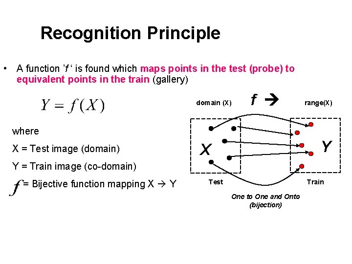 Recognition Principle • A function ’f ‘ is found which maps points in the