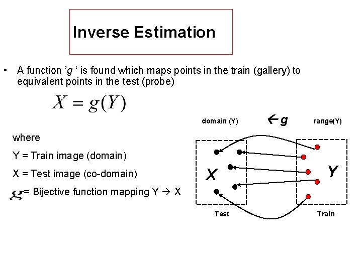 Inverse Estimation • A function ’g ‘ is found which maps points in the