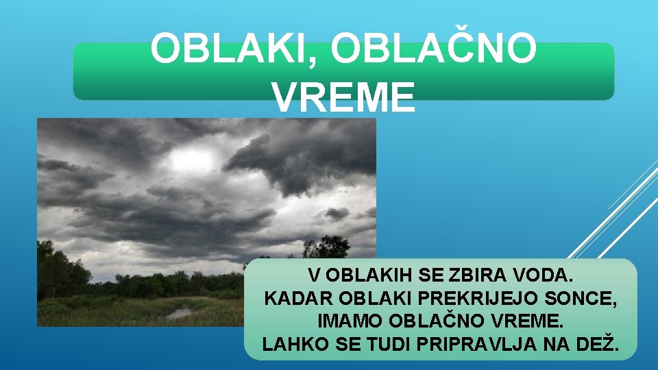 OBLAKI, OBLAČNO VREME V OBLAKIH SE ZBIRA VODA. KADAR OBLAKI PREKRIJEJO SONCE, IMAMO OBLAČNO