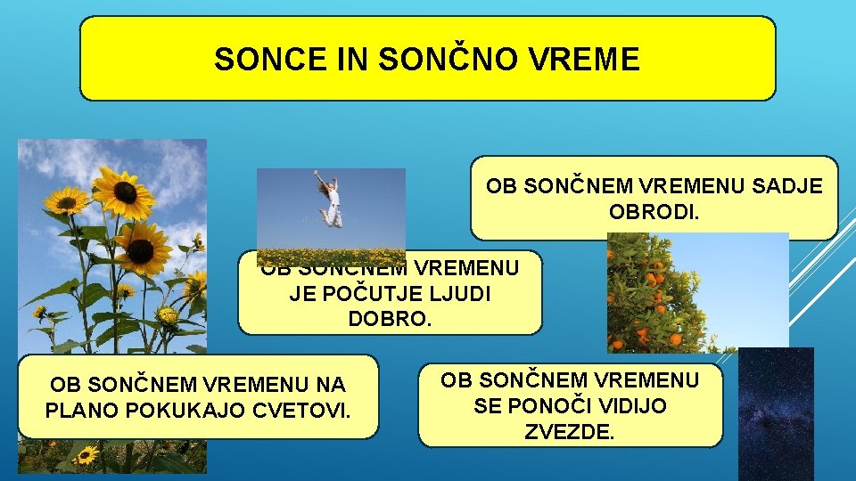 SONCE IN SONČNO VREME OB SONČNEM VREMENU SADJE OBRODI. OB SONČNEM VREMENU JE POČUTJE