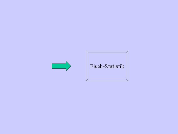 Fisch-Statistik 