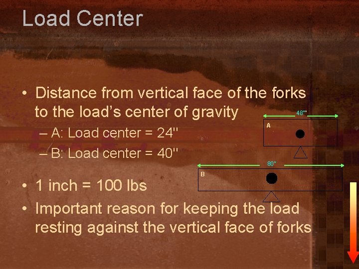 Load Center • Distance from vertical face of the forks to the load’s center