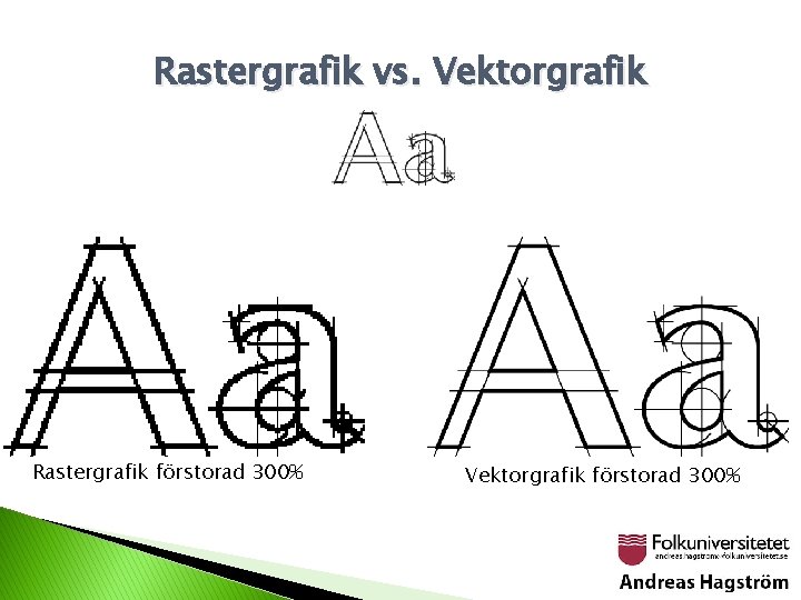 Rastergrafik vs. Vektorgrafik Rastergrafik förstorad 300% Vektorgrafik förstorad 300% 