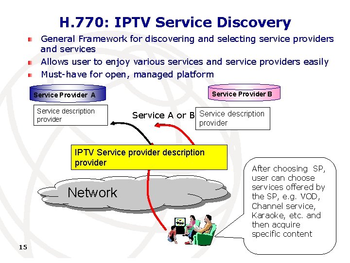 H. 770: IPTV Service Discovery General Framework for discovering and selecting service providers and