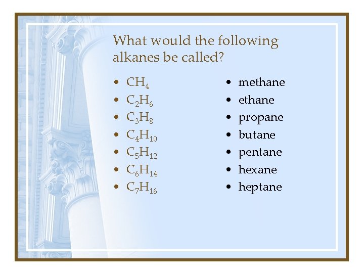 What would the following alkanes be called? • • CH 4 C 2 H