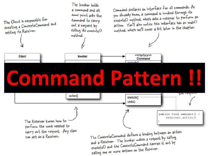 Pemrograman Berbasis Komponen Command Pattern New Project Remote