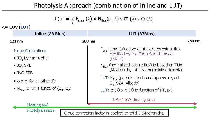 Photolysis Approach (combination of inline and LUT) J (p) = Fexo ( ) x