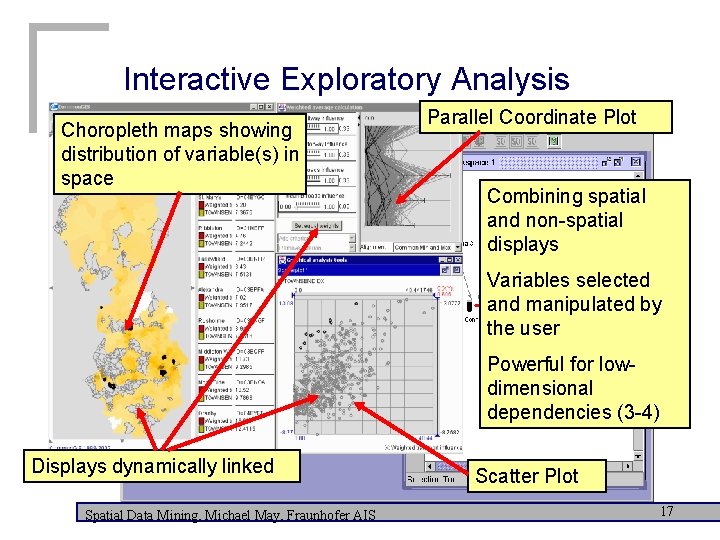 Interactive Exploratory Analysis Choropleth maps showing distribution of variable(s) in space Parallel Coordinate Plot