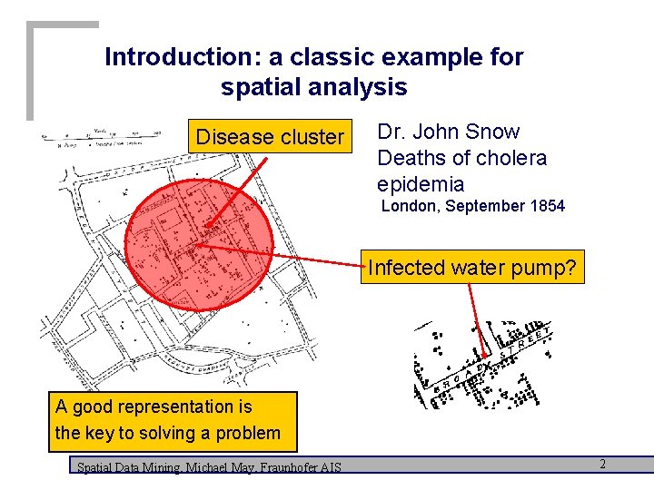 Introduction: a classic example for spatial analysis Disease cluster Dr. John Snow Deaths of