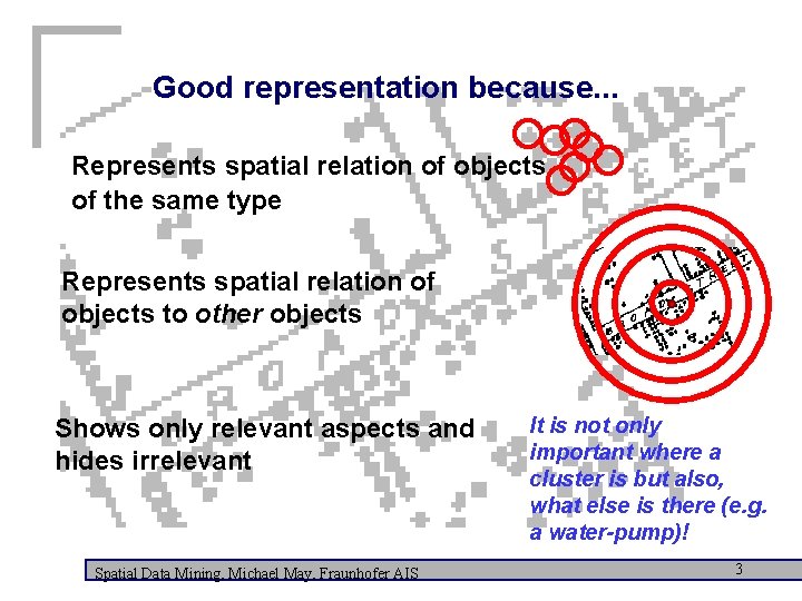 Good representation because. . . Represents spatial relation of objects of the same type