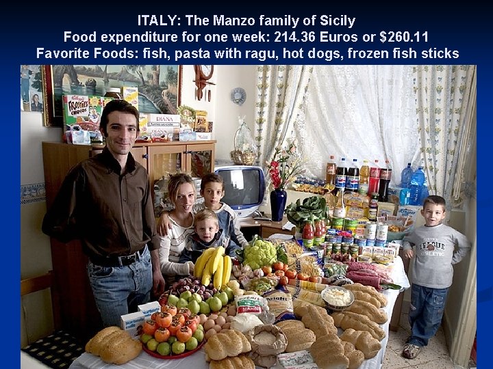 ITALY: The Manzo family of Sicily Food expenditure for one week: 214. 36 Euros