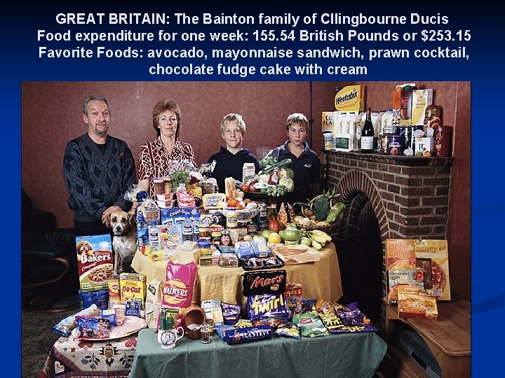 GREAT BRITAIN: The Bainton family of Cllingbourne Ducis Food expenditure for one week: 155.