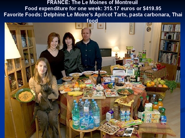 FRANCE: The Le Moines of Montreuil Food expenditure for one week: 315. 17 euros