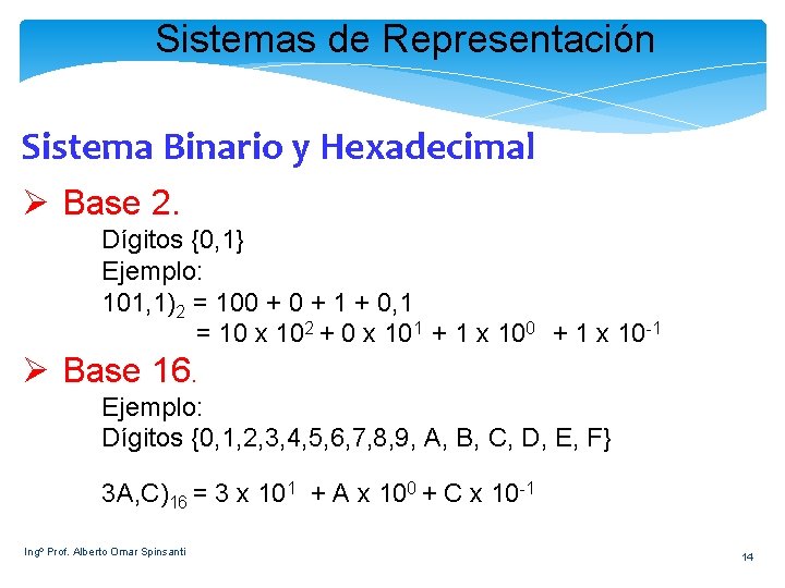 Sistemas de Representación Sistema Binario y Hexadecimal Ø Base 2. Dígitos {0, 1} Ejemplo: