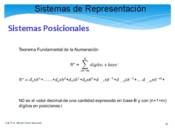 Sistemas de Representación Sistemas Posicionales Ingº Prof. Alberto Omar Spinsanti 15 