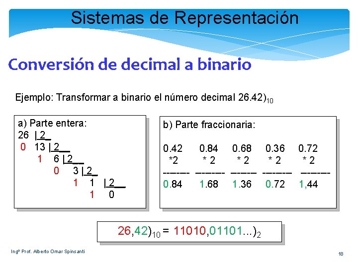 Sistemas de Representación Conversión de decimal a binario Ejemplo: Transformar a binario el número