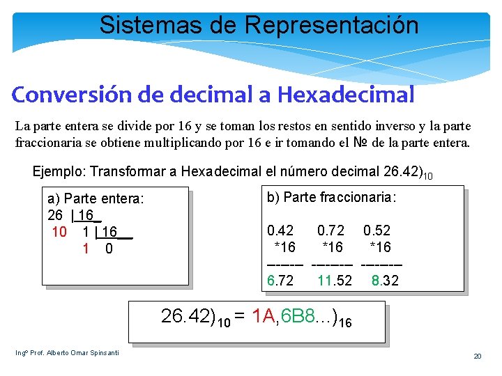Sistemas de Representación Conversión de decimal a Hexadecimal La parte entera se divide por
