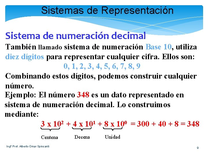 Sistemas de Representación Sistema de numeración decimal También llamado sistema de numeración Base 10,