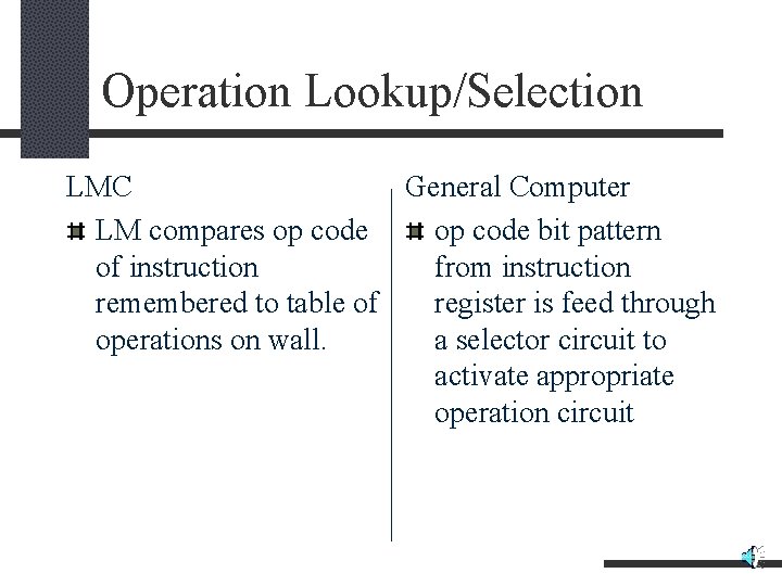 Operation Lookup/Selection LMC General Computer LM compares op code bit pattern of instruction from