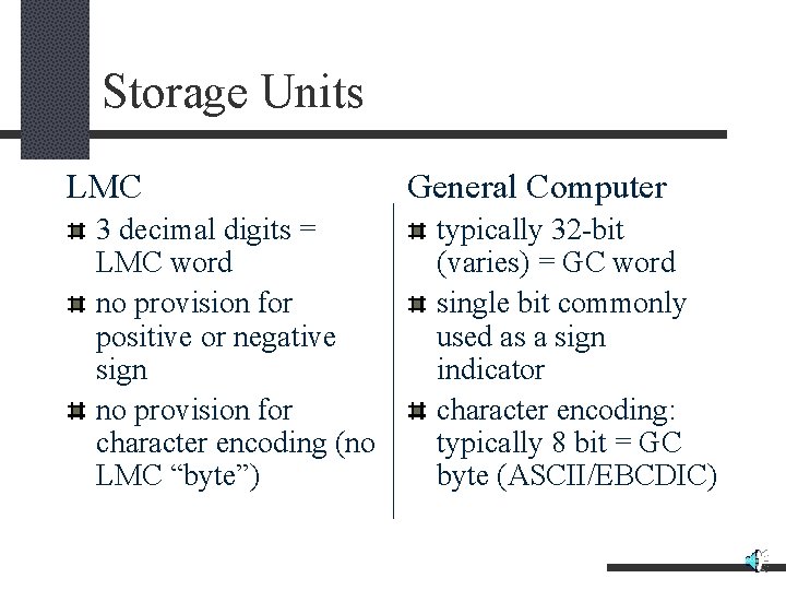 Storage Units LMC 3 decimal digits = LMC word no provision for positive or