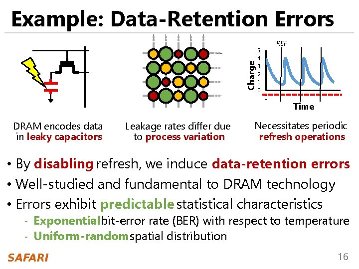 Charge Example: Data-Retention Errors REF 5 4 3 2 1 0 0 DRAM encodes Charge Example: Data-Retention Errors REF 5 4 3 2 1 0 0 DRAM encodes