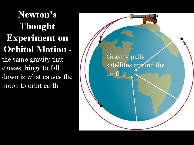 Newton’s Thought Experiment on Orbital Motion the same gravity that causes things to fall