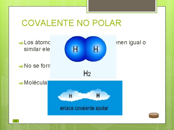 COVALENTE NO POLAR Los átomos que forman el enlace tienen igual o similar electronegatividad.